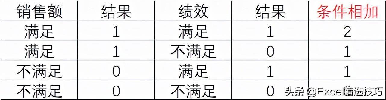 cd0545052c1340549c0123f532afdf40noop.image_ 第15张