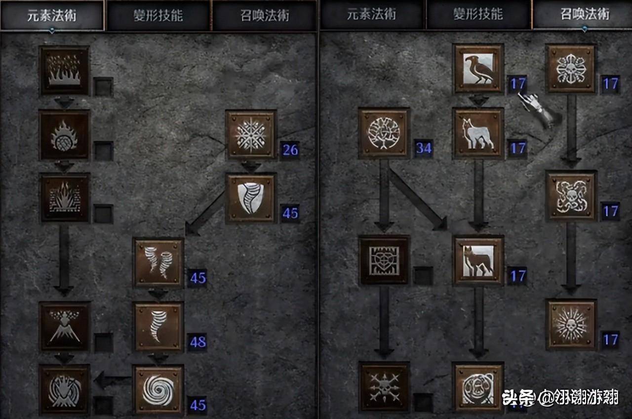 7ba820526fad46a78495014eeb9e9cd3noop.image_ 第3张