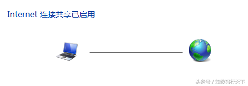 321d000331046a1ed0ffnoop.image_-1 第25张