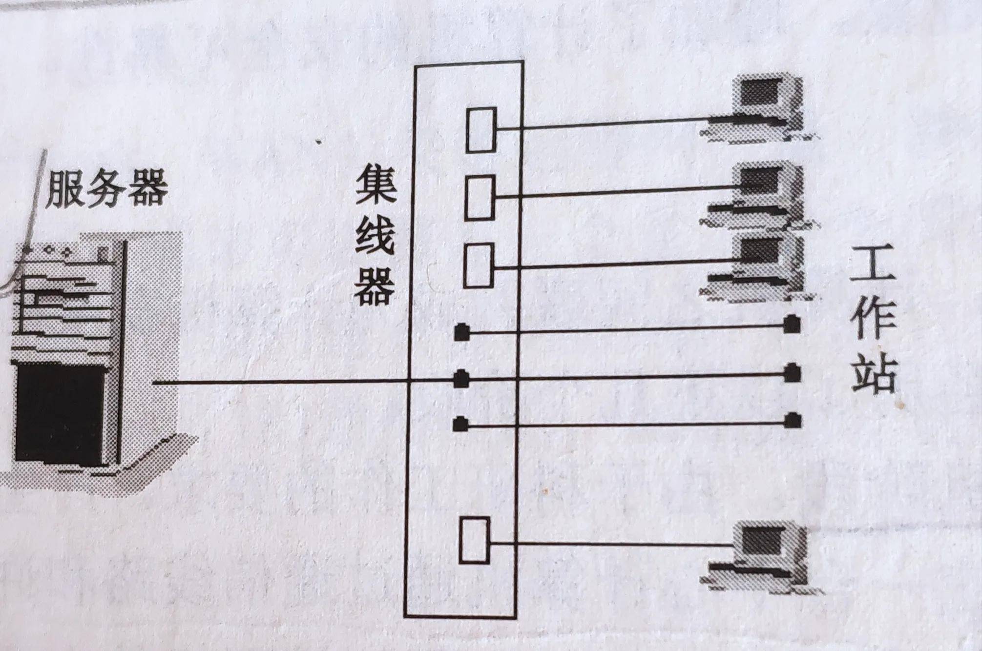 cb208ae7f2e44346b049c9bccc7be6c4noop.image_-2 第1张