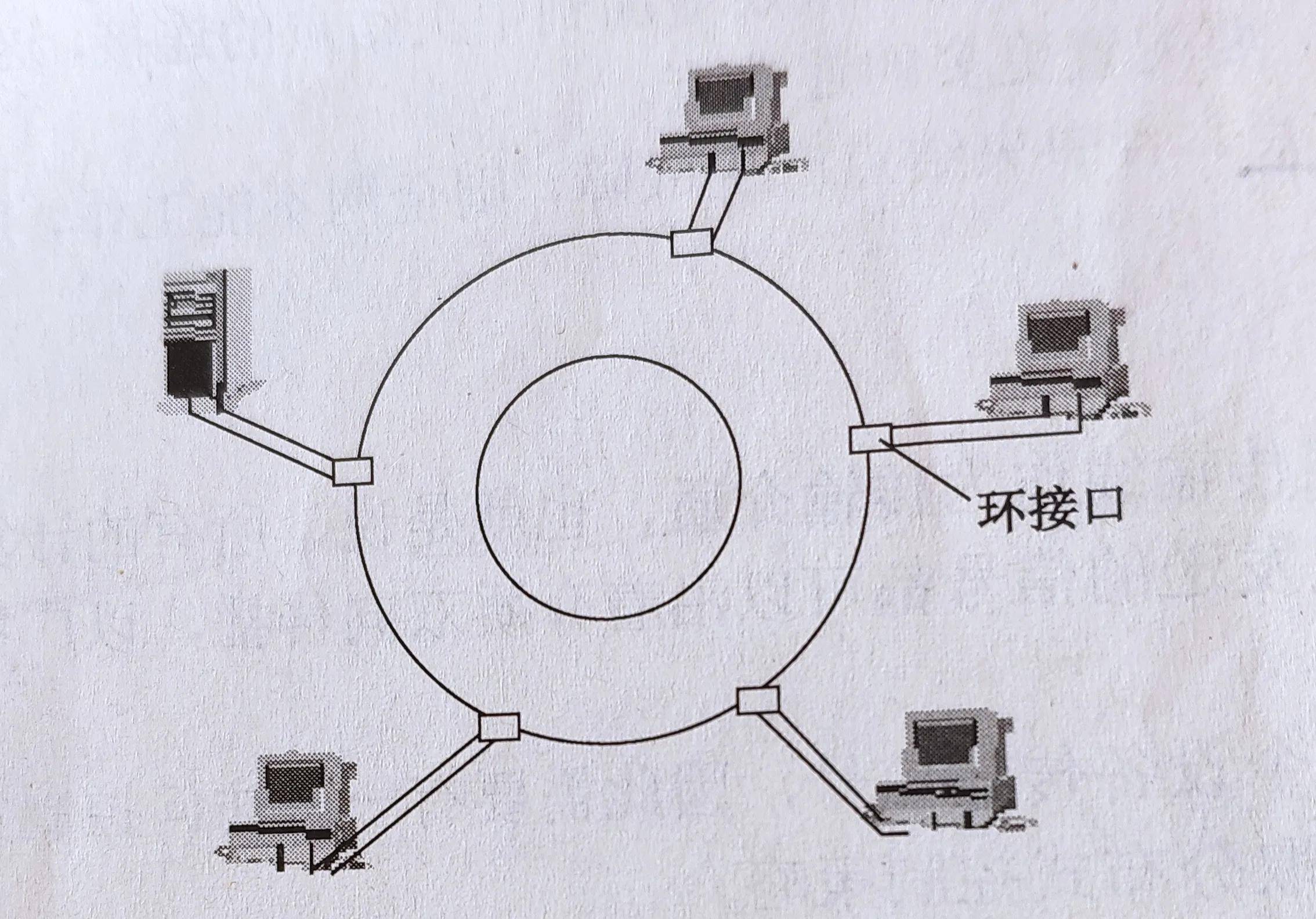 cdf43364f5ae4c1a8db9bf3bd856c449noop.image_-2 第5张