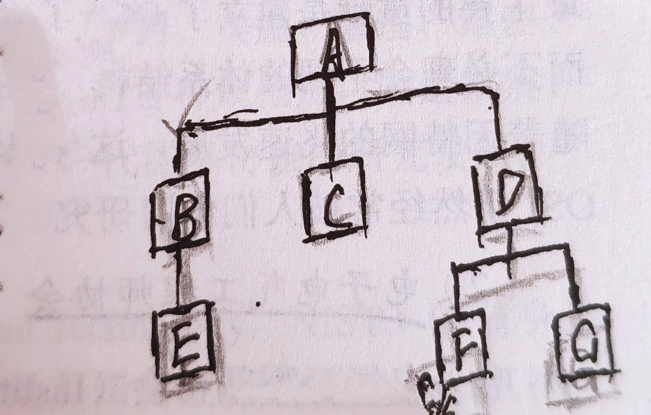 aa9c0dd0afa5483bbb56adb5095bc2a9noop.image_-2 第9张