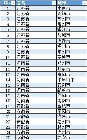 7aa5ad4f113a40c7b712291d932136b4noop.image_ 第3张