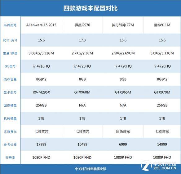 6584899198noop.image_ 第3张