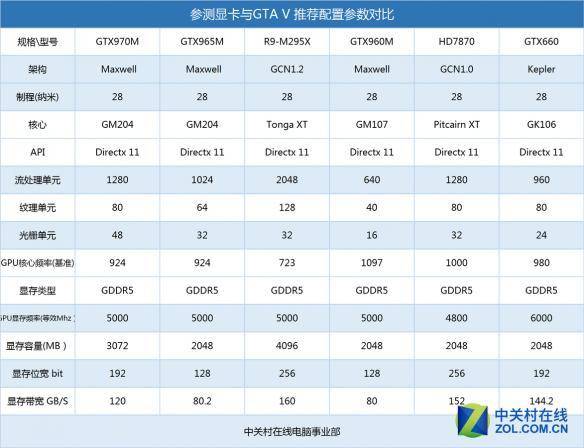 6687265507noop.image_ 第5张