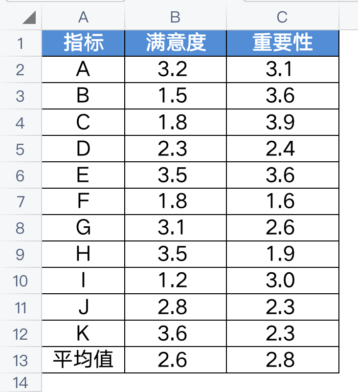 8e41c66dc9384a08ab759c30b2a590dfnoop.image_ 第3张