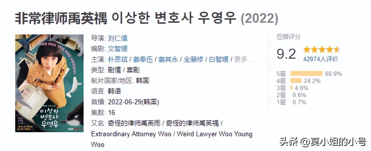 韩国超好看的电视剧推荐（盘点今年口碑最佳的10部韩剧） 第75张