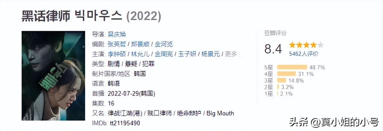 韩国超好看的电视剧推荐（盘点今年口碑最佳的10部韩剧） 第19张