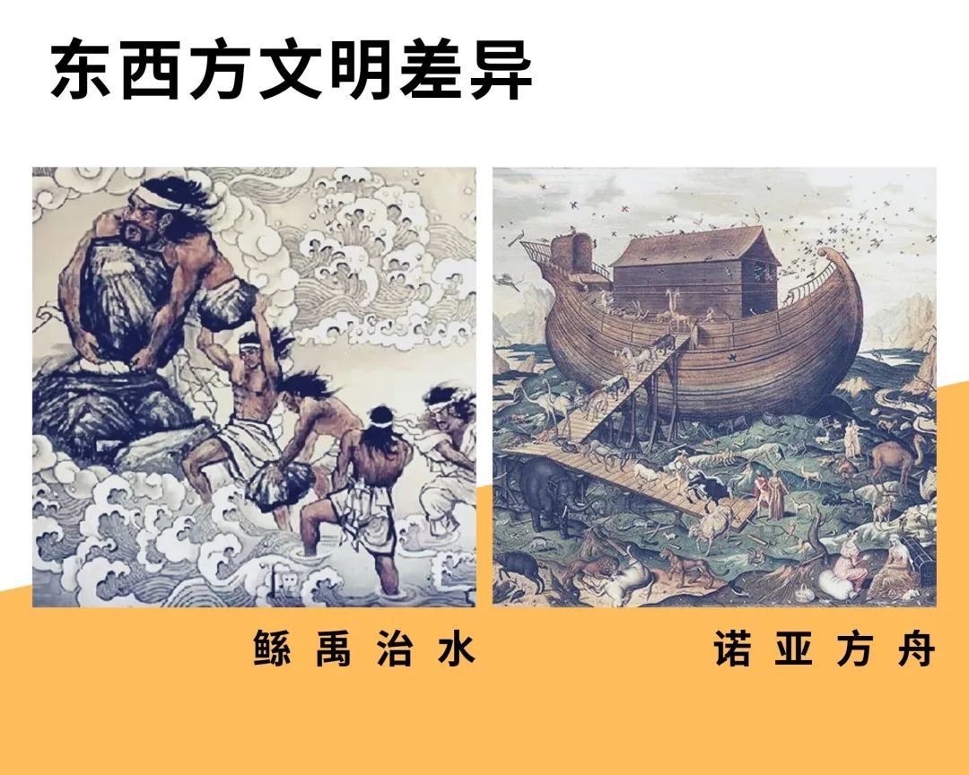 鲧禹治水文言文翻译（鲧窃息壤小古文原文） 第31张