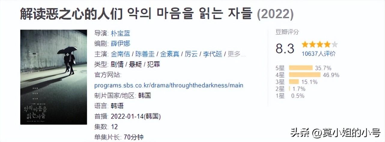 韩国超好看的电视剧推荐（盘点今年口碑最佳的10部韩剧） 第1张