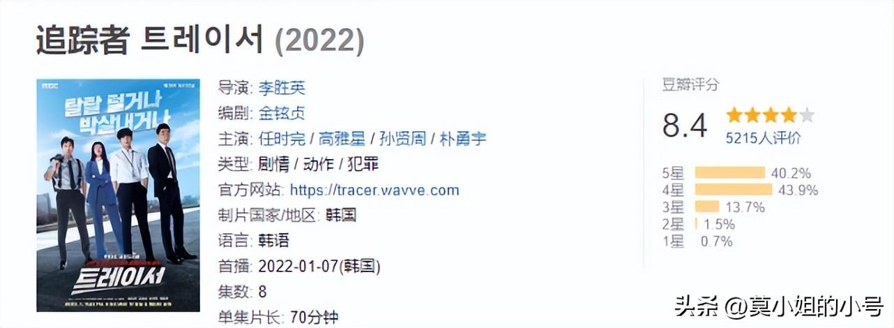 韩国超好看的电视剧推荐（盘点今年口碑最佳的10部韩剧） 第11张