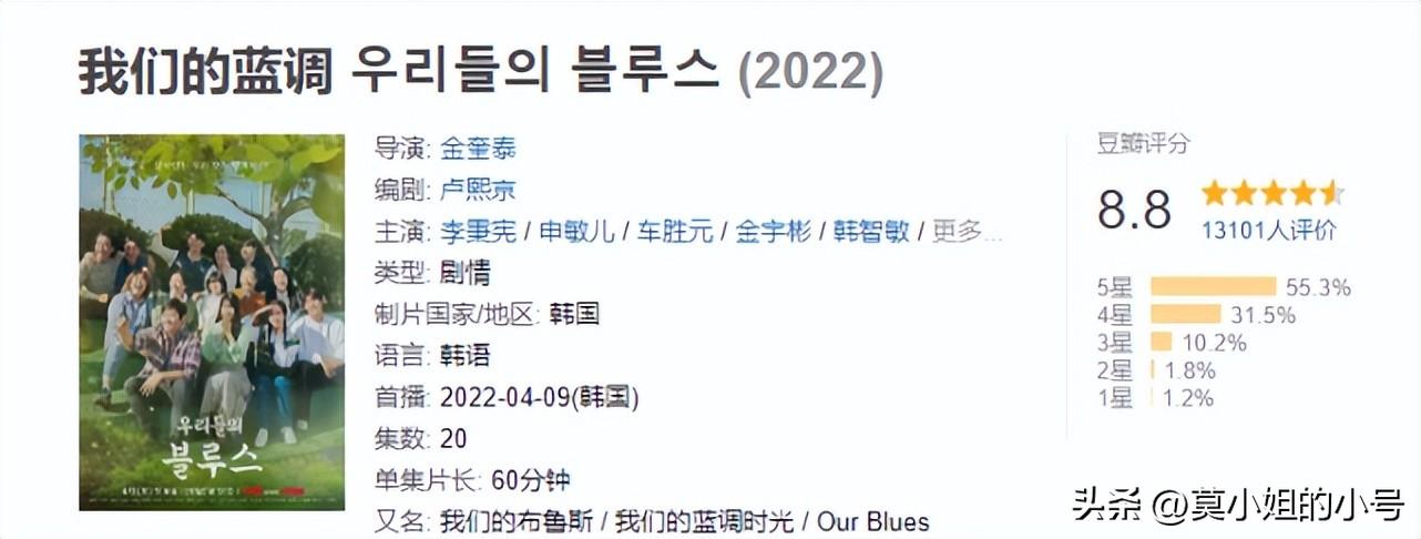 韩国超好看的电视剧推荐（盘点今年口碑最佳的10部韩剧） 第59张