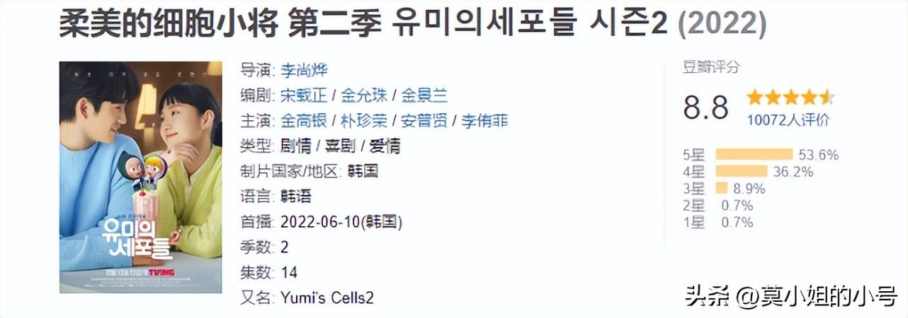韩国超好看的电视剧推荐（盘点今年口碑最佳的10部韩剧） 第51张