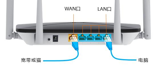 Tp-link无线路由器怎么设置？新版TPLINK手机设置教程 第3张