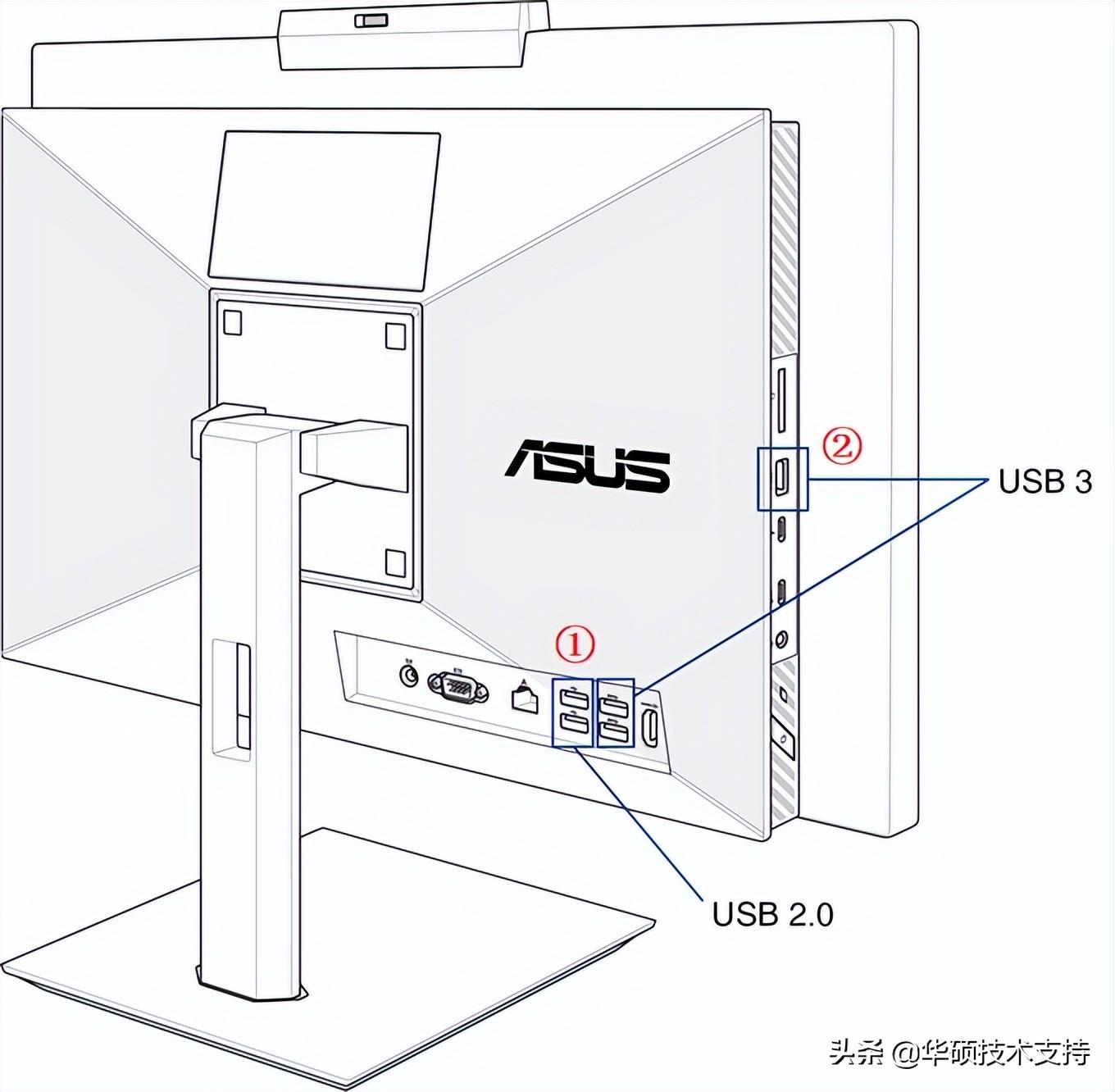 无线鼠标卡顿不流畅是什么原因（无线键鼠反应慢解决方法） 第5张