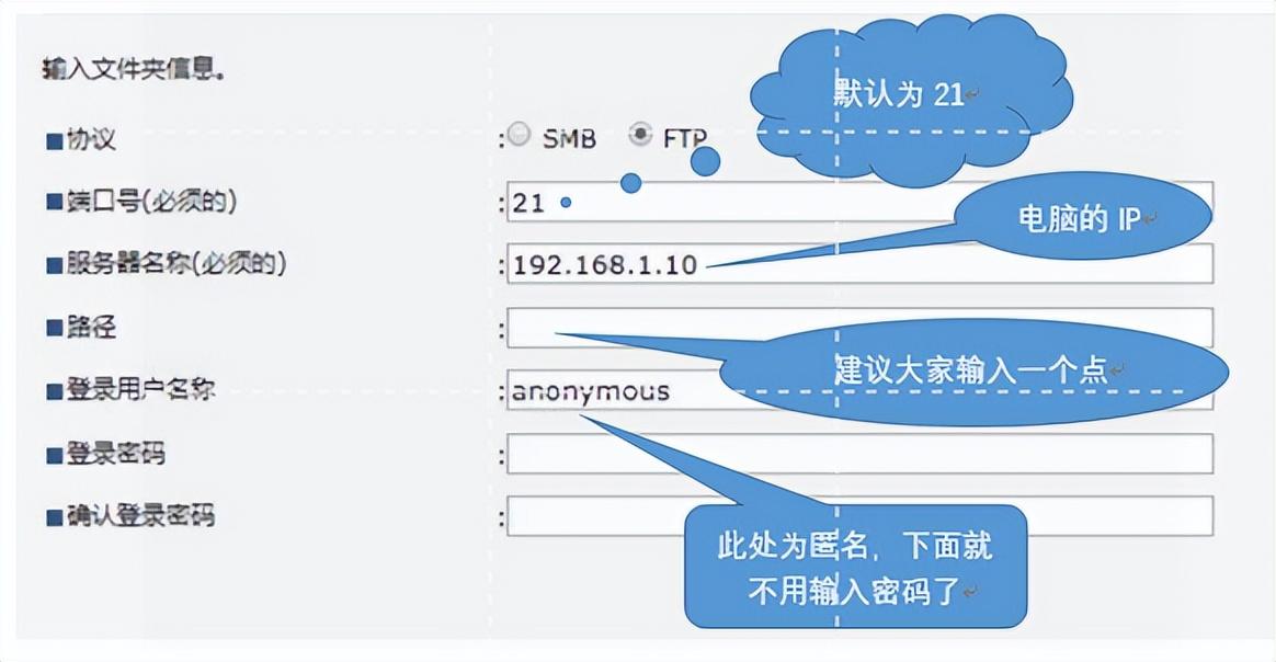 如何用打印机扫描文件到电脑（复印机各种扫描方法汇总） 第1张