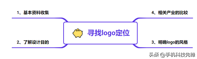 1ed5ffb6727c4ad3ad3ee551e4a5642enoop.image_ 第1张