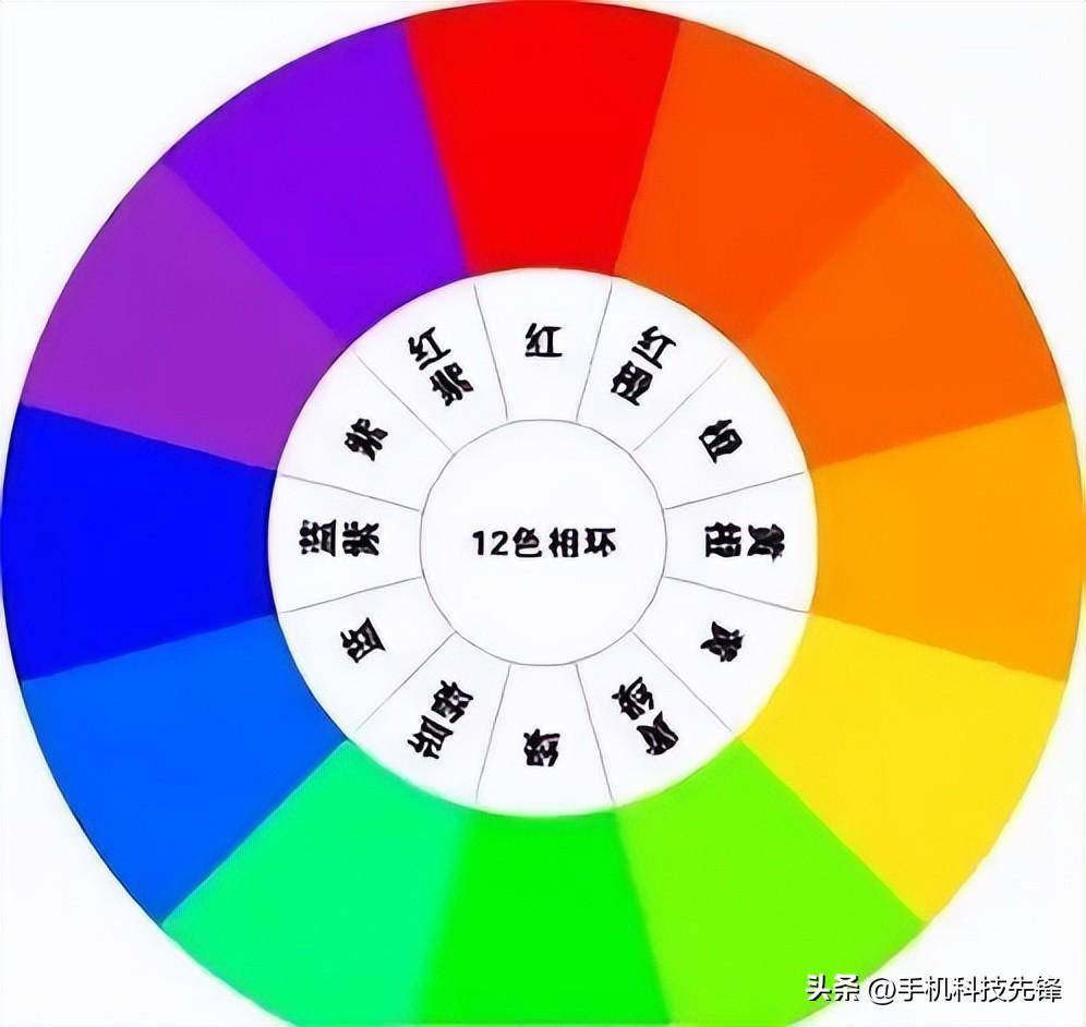 e8df512304db42f1bff004354619c127noop.image_ 第15张