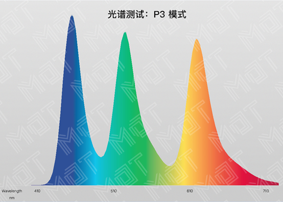 ade6c92252744584b83427df790ef131noop.image_ 第11张