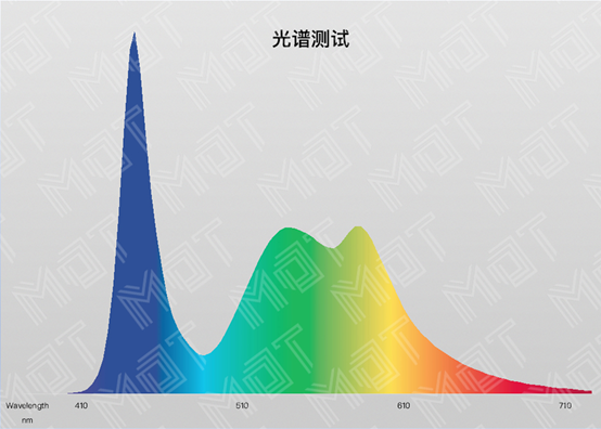 1f3c99feba1246fc849fcb0ff525b939noop.image_ 第13张