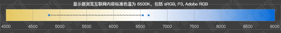 ab375e69bbe5495e8fb10c966c090982noop.image_ 第19张