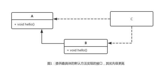 4376e61f63a445d9979cbea2fa1443ddnoop.image_ 第1张