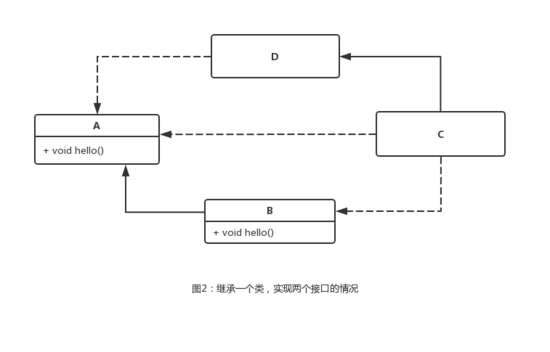 20772abf80f64a88944d3bb2eb29ae59noop.image_ 第3张