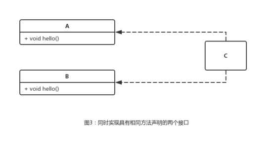 73485d3a32bb4531bcc5e17a3559547cnoop.image_ 第5张