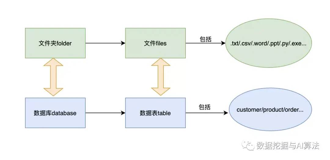 5b28c0e1e1324671a718d7b77ebafe5anoop.image_ 第5张