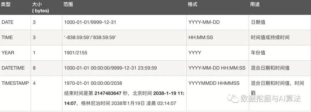 79dd34c5336144da86be53b88031d57dnoop.image_ 第13张