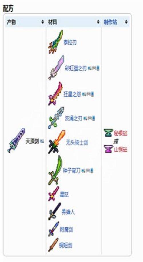 5784d8bf2b484e4da7954194c3fadfafnoop.image_ 第1张