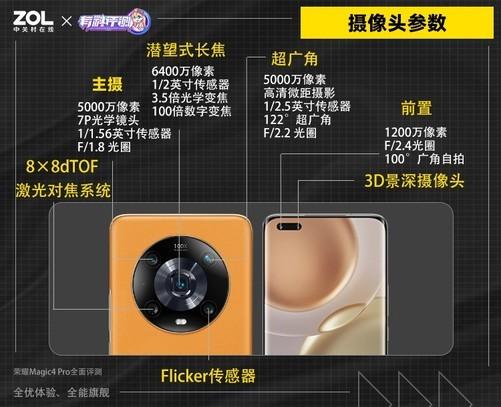 荣耀magic4pro怎么样（荣耀Magic4 Pro全面评测） 第21张