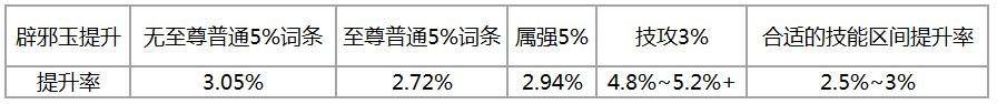013e2a4a508142fdab1a1bfe9c4c85f5noop.image_ 第3张