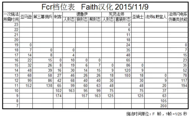 2e85d951fd93418f90c195e3b320b817noop.image_ 第3张