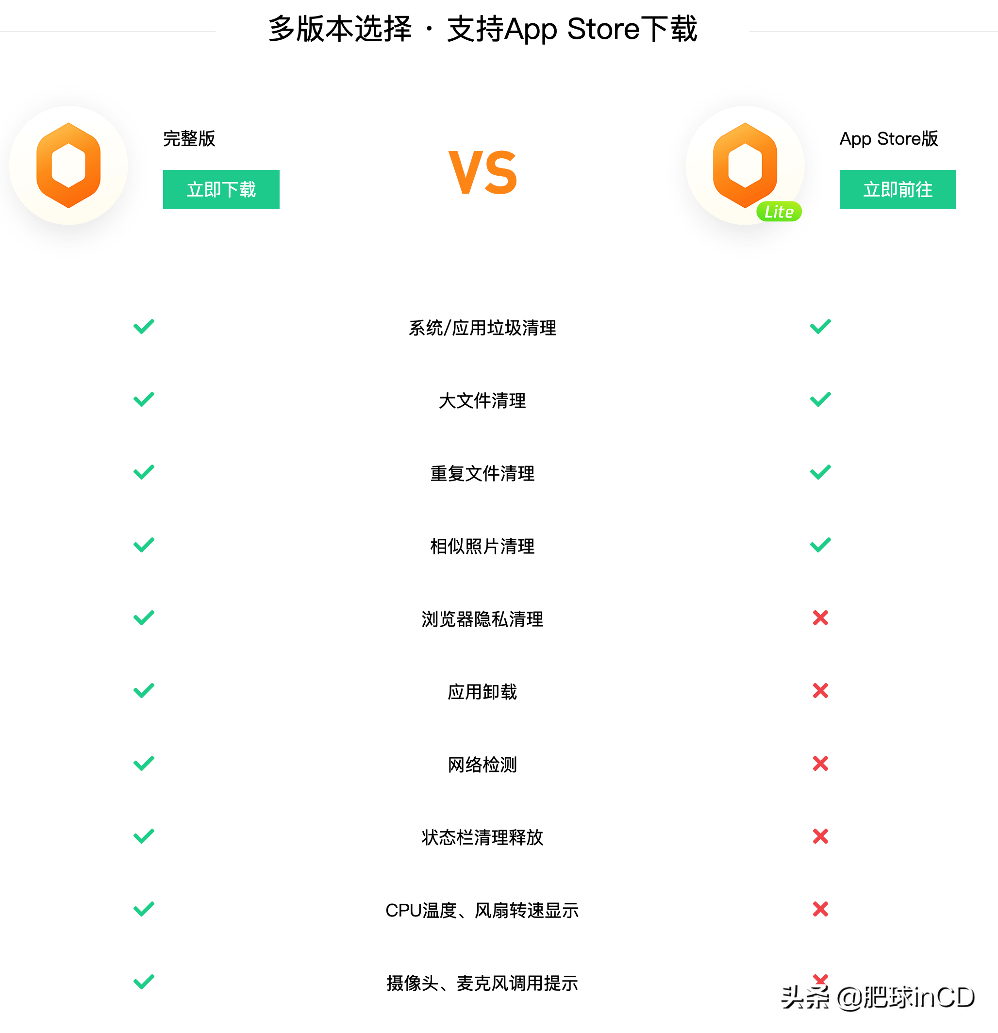 d6cb7993a8c74ef7b782faf6b1bac48dnoop.image_ 第13张
