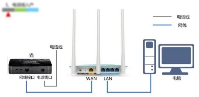 路由器怎么无线桥接（无线路由器桥接设置教程） 第9张
