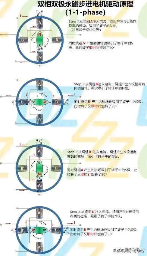 e8530fb8fa014c469fbead9bb8803d90noop.image_ 第3张
