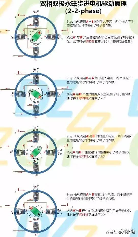 f0daa03f72e548b28cb7ba08a4819221noop.image_ 第11张