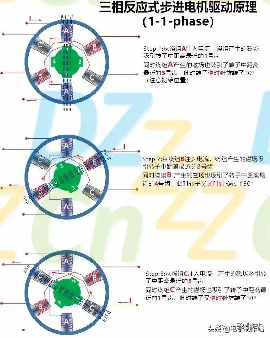 9e1407a6d83e42a48f49e19f5d09660anoop.image_ 第29张