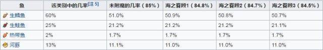725cf1538fdf4adabc2533fb9945a6e9noop.image_ 第5张
