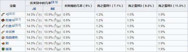 b533dab084ab4bdd81c66b8265cf44fcnoop.image_ 第7张