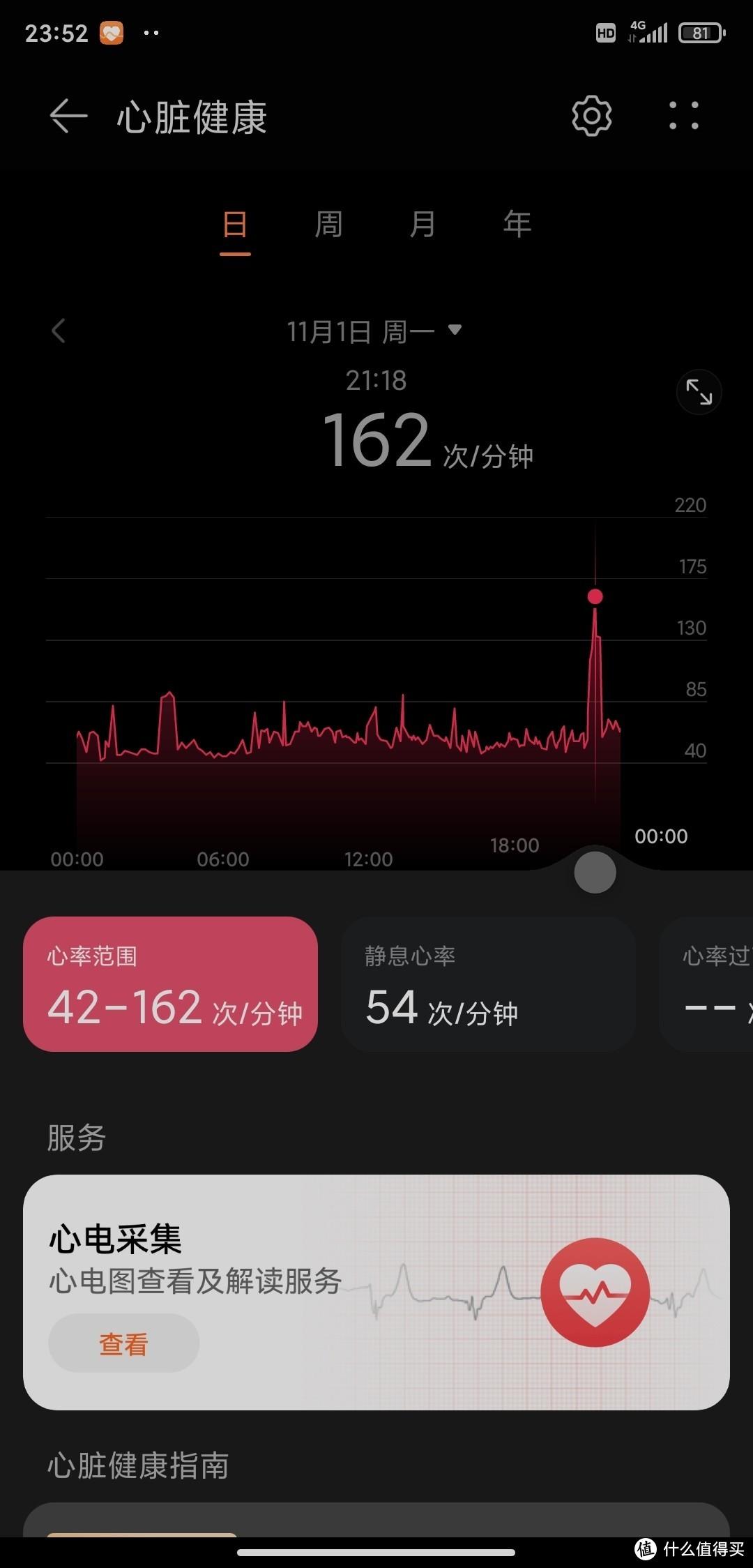 红米watch2怎么样（Redmi Watch 2手表评测） 第23张