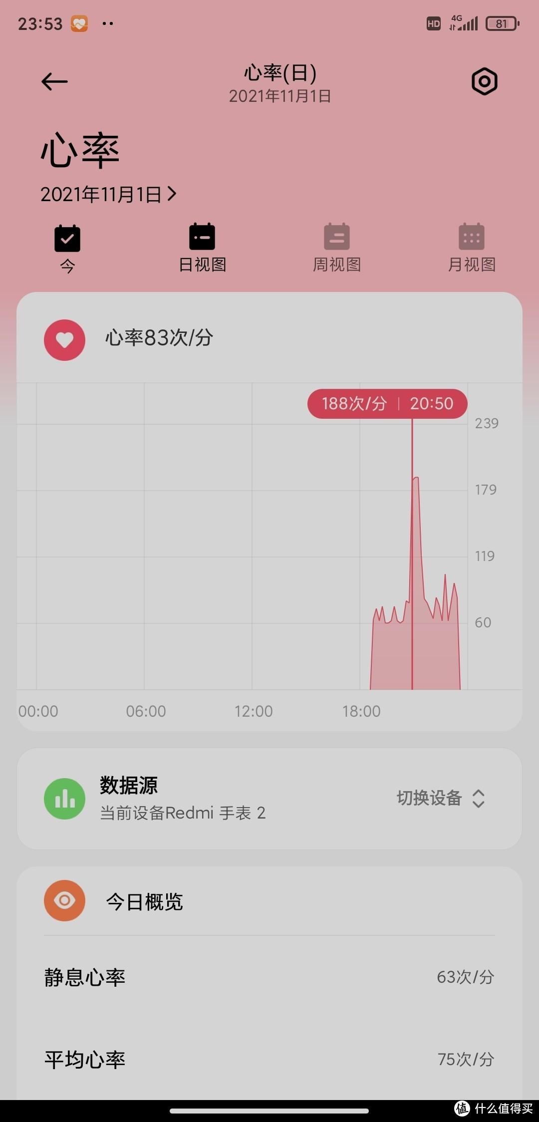 红米watch2怎么样（Redmi Watch 2手表评测） 第25张