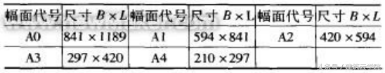 1537922581086902f2b4ecanoop.image_ 第1张