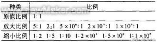 15379227190395ca2c2e7e1noop.image_ 第5张