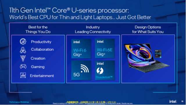 i511320h是什么水平（RedmiBook Pro 15增强版性能体验） 第5张