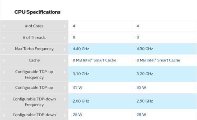 i511320h是什么水平（RedmiBook Pro 15增强版性能体验） 第11张