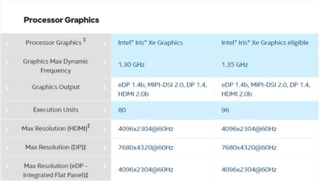 i511320h是什么水平（RedmiBook Pro 15增强版性能体验） 第15张