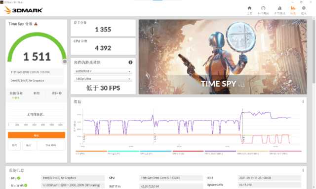 i511320h是什么水平（RedmiBook Pro 15增强版性能体验） 第39张