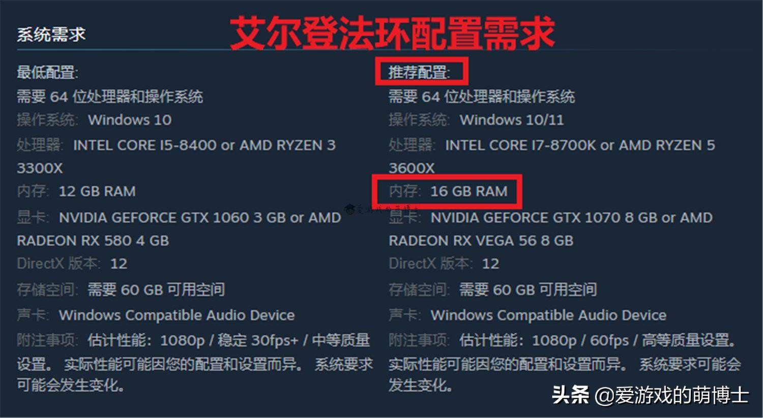 1572dd5e81ed42d6bbfa2480d6290f58noop.image_ 第3张